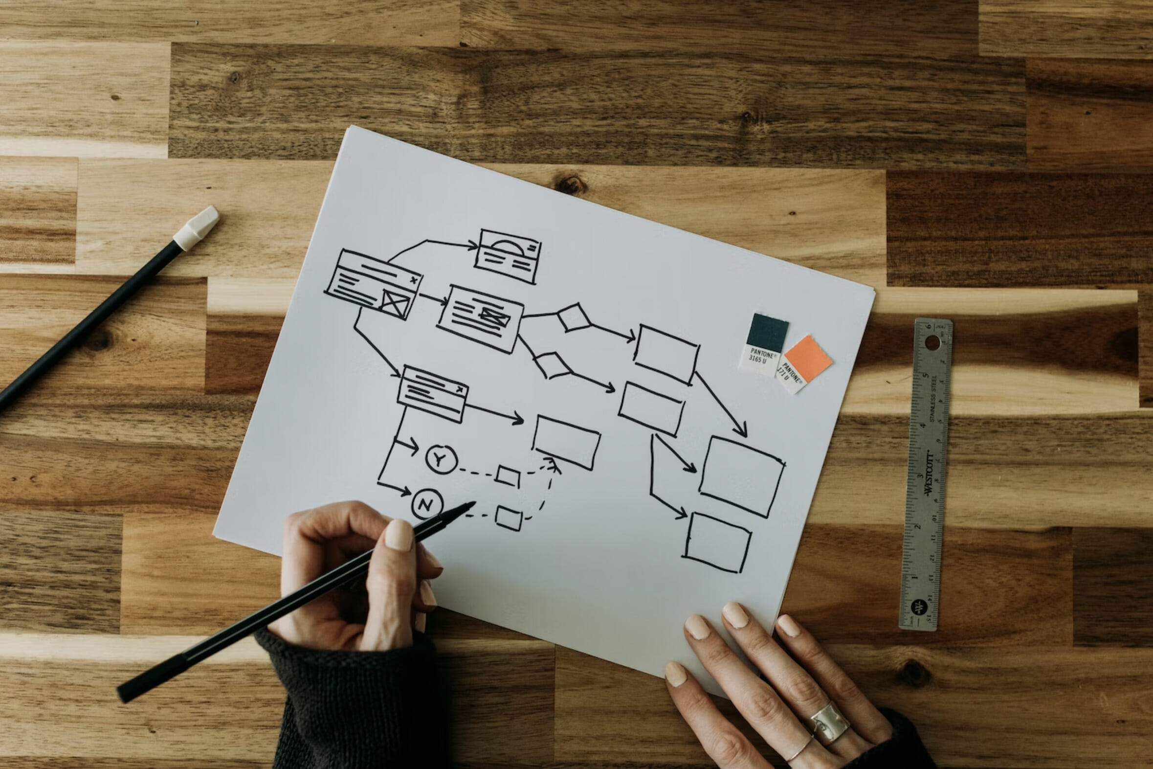 hands drawing a website workflow on a sheet of computer paper
