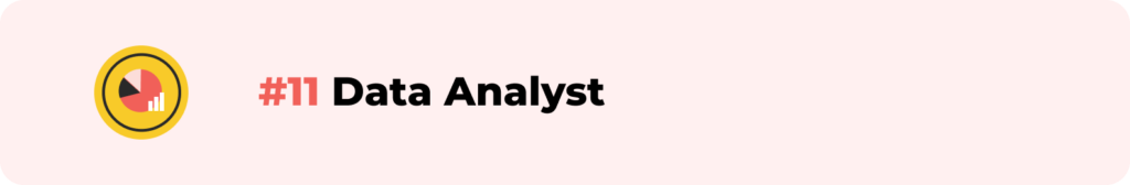 #11 Data Analyst